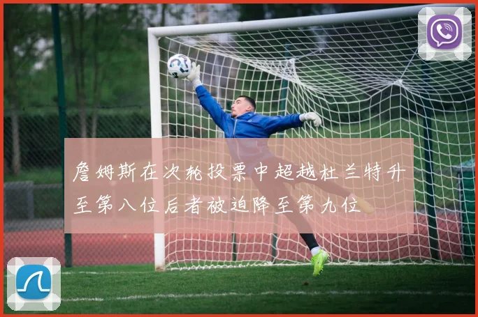 詹姆斯在次轮投票中超越杜兰特升至第八位后者被迫降至第九位